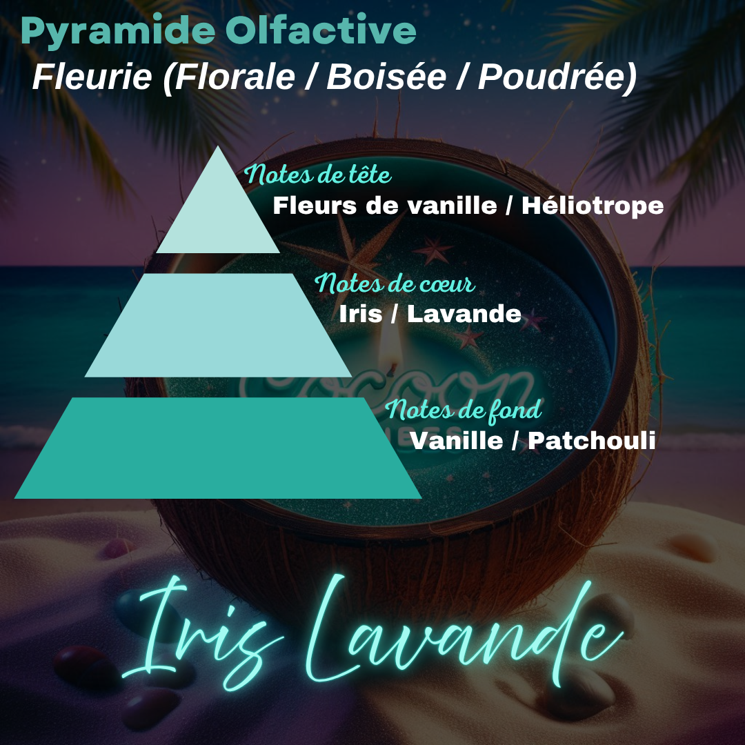 Magic Cocoon'in (Fondant liquide)