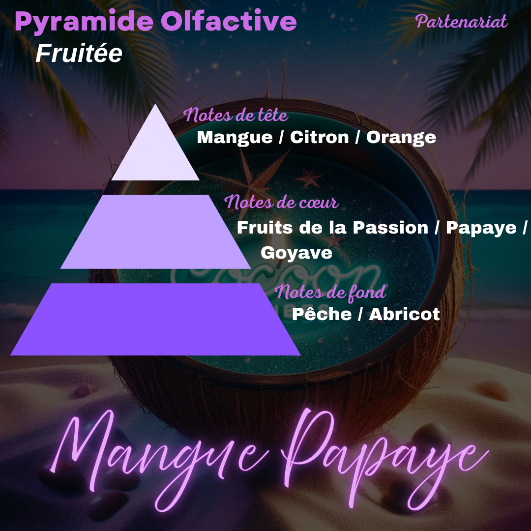 Bougie Gourmande Artisanale 110 g – Mangue Papaye