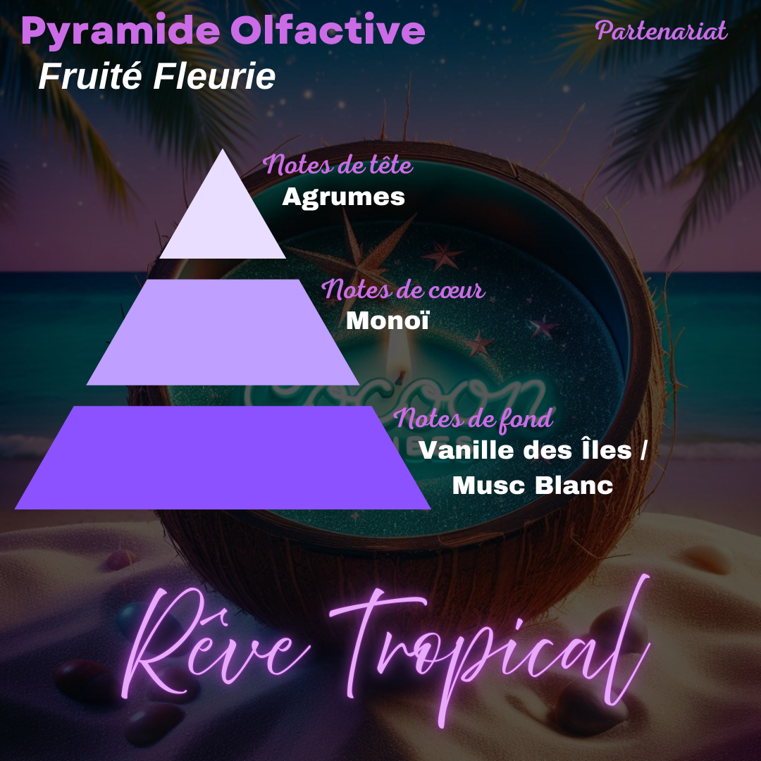 Bougie Gourmande Artisanale – Rêve Tropical 70g