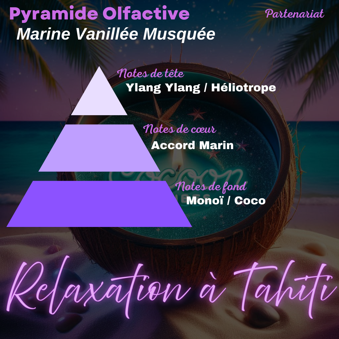 Bougie Gourmande Artisanale 110 g – Relaxation à Tahiti