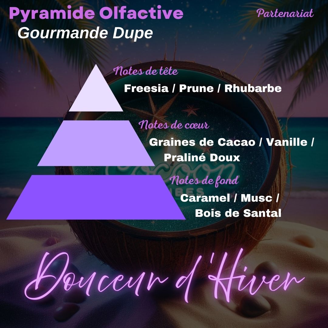 Bougie Gourmande Artisanale 110 g – Douceur d’Hiver