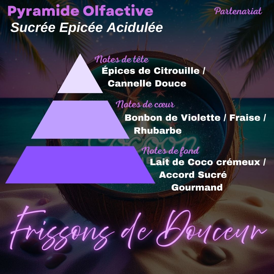 Fondants parfumés Cocoon’Cup – Le plaisir à partager