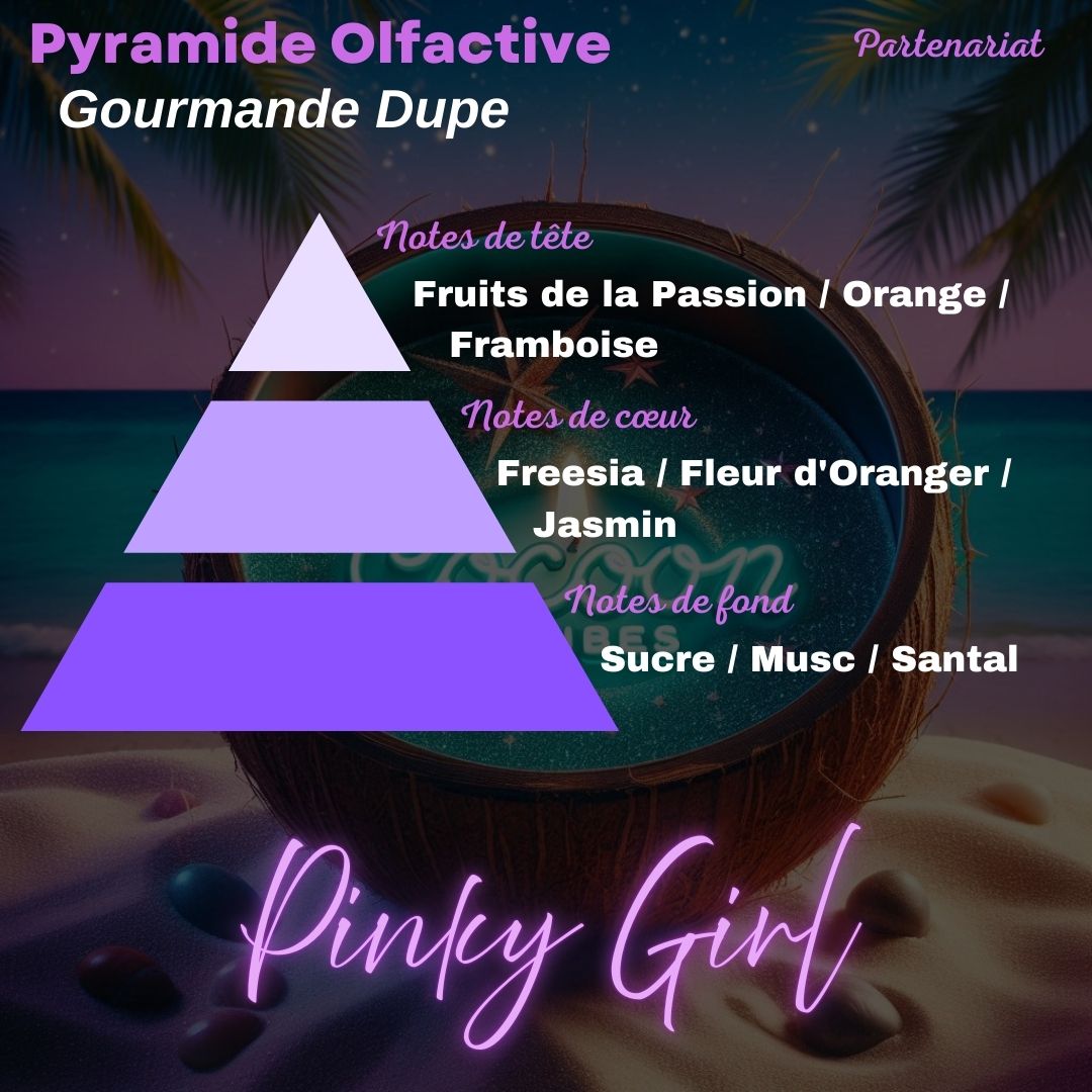 Bougie Gourmande Artisanale 70 g – Pinky Girl (dupe Viva la Juicy)